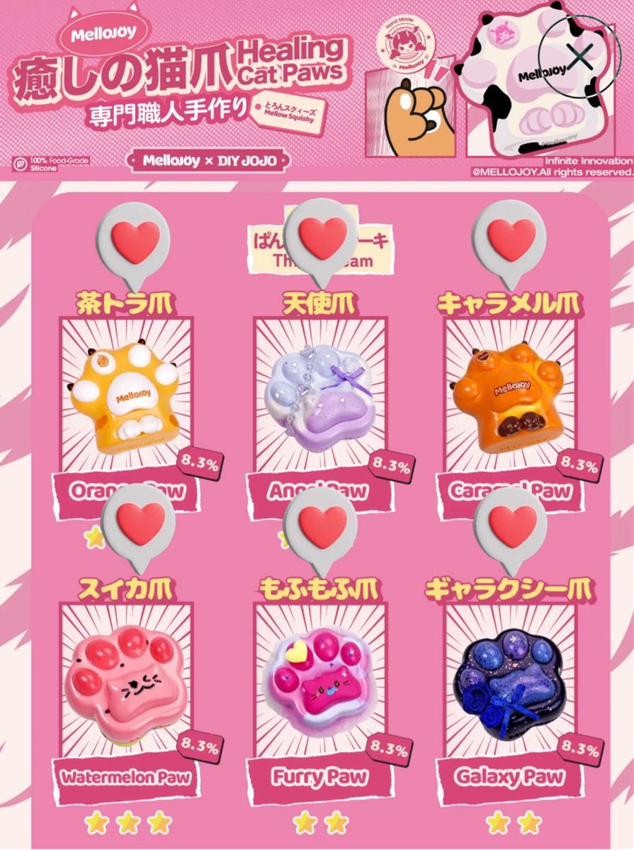 Melloyjoy 癒しの猫爪 ブラインドボックス 12種セット スクイーズ