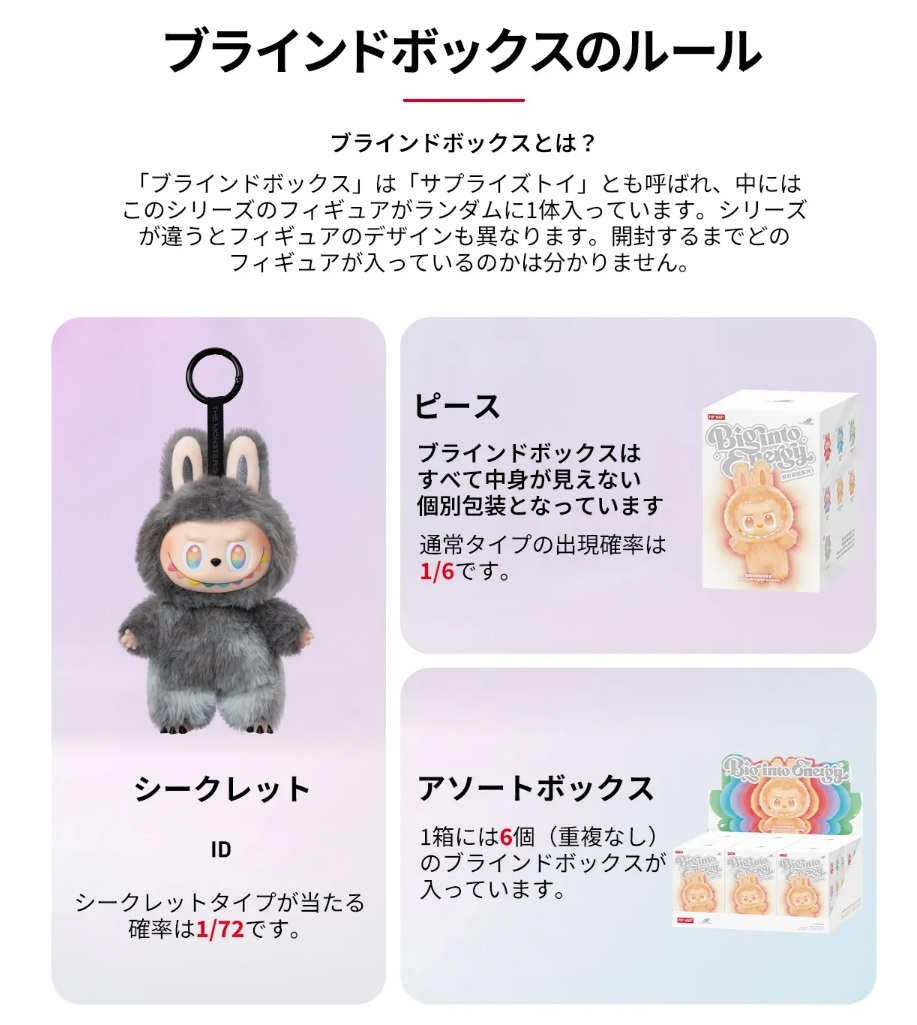 新品 正規 2アソートボックス POP MART THE MONSTERS Big into Energy