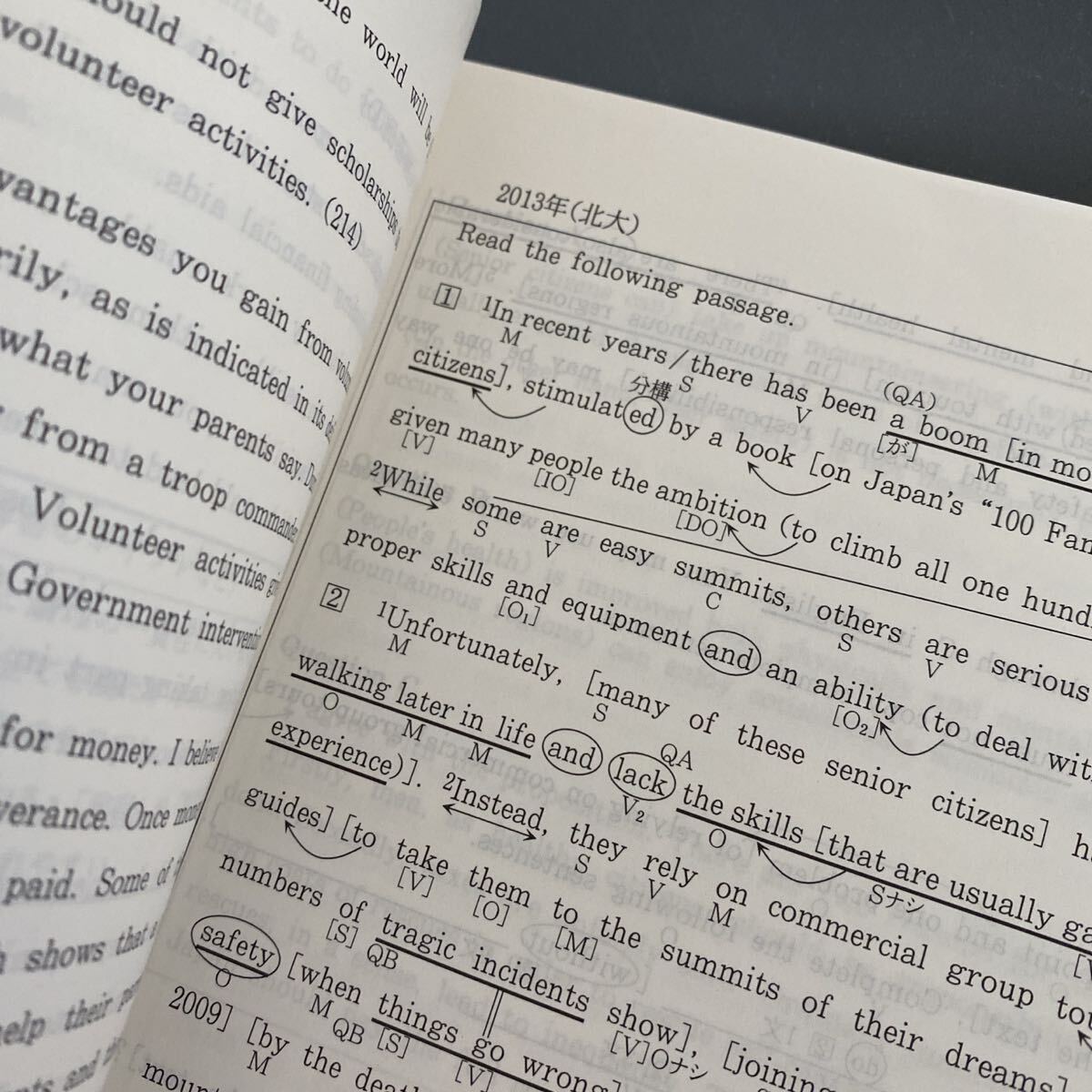 代ゼミテキスト 近藤剛の英作文特講 冬期直前講習会 2014年 代々木