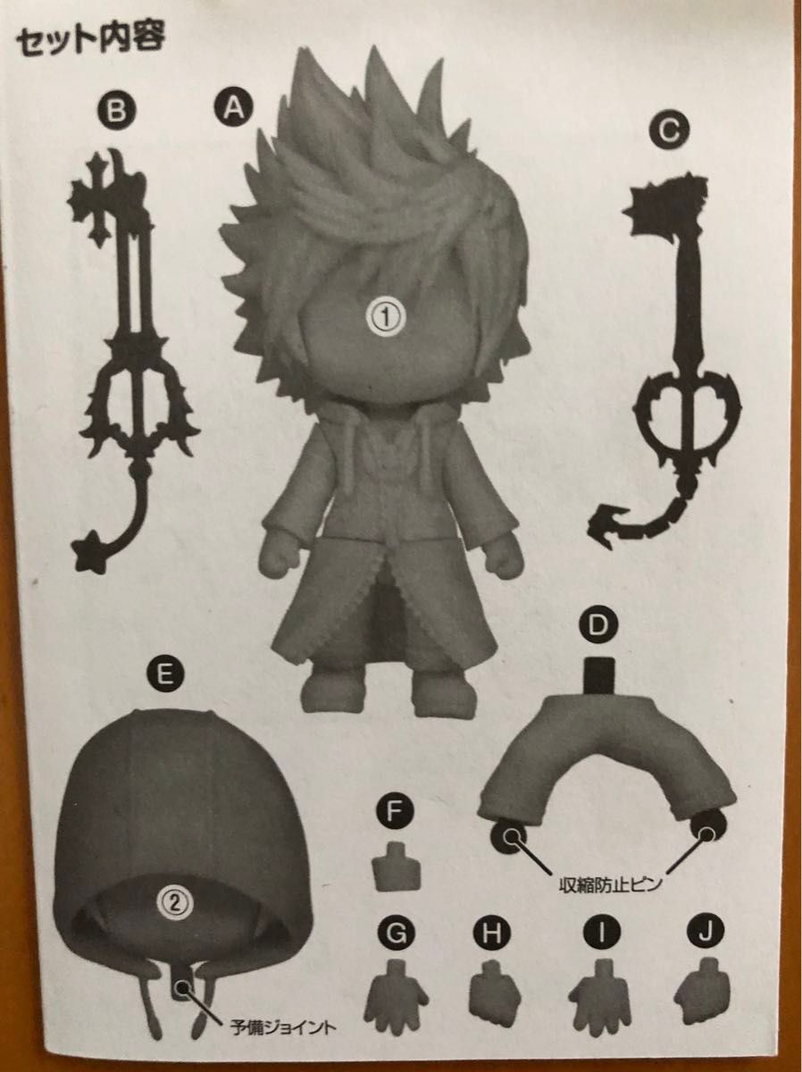 ねんどろいど ロクサス キングダム ハーツIIIVer｜Yahoo!フリマ（旧