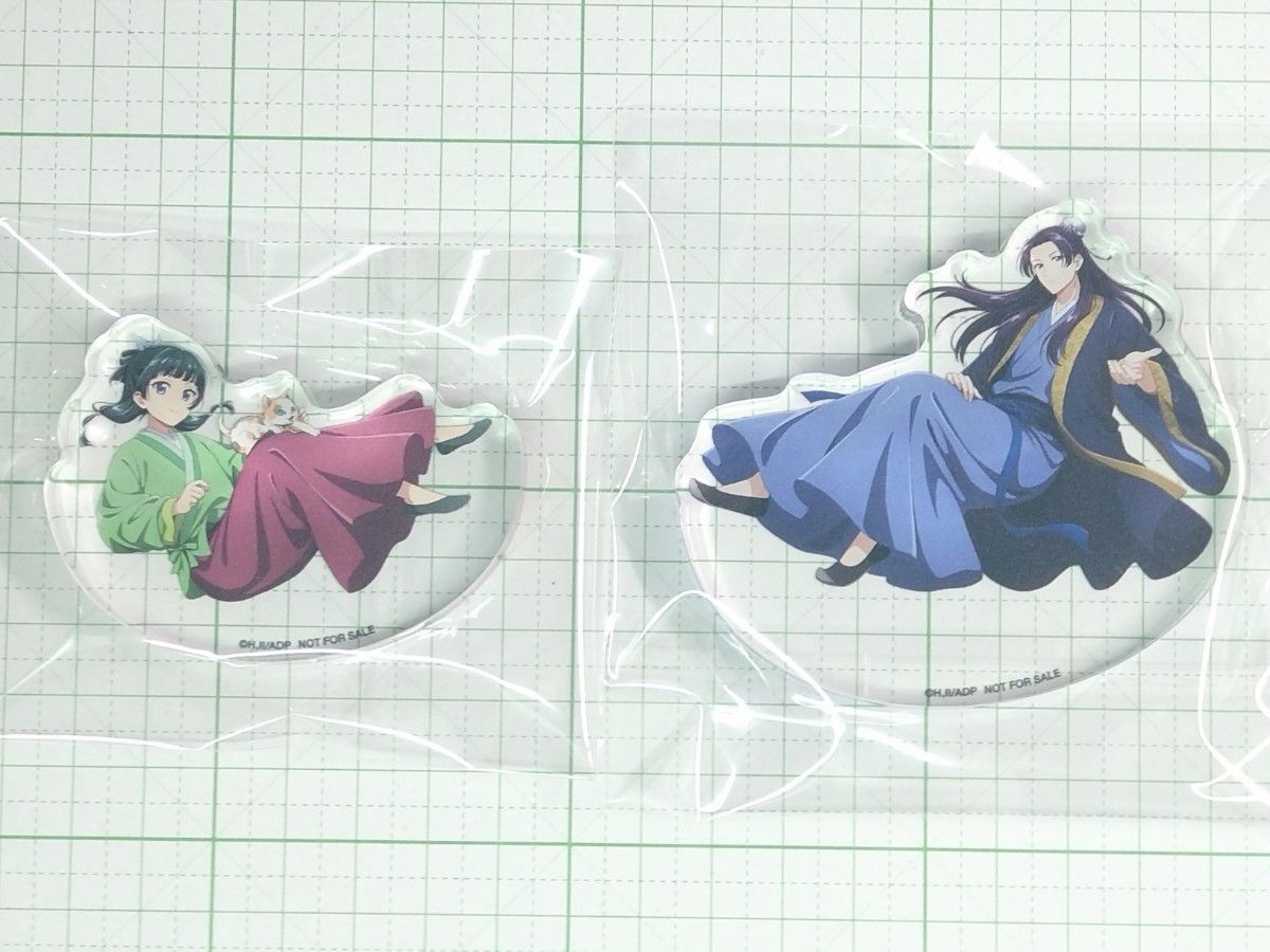 猫猫 壬氏 ゆらゆらアクリルブロック 薬屋のひとりごと 2種｜Yahoo