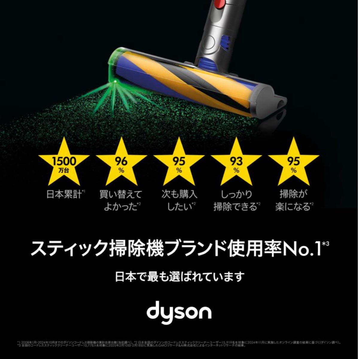直販限定スタンド付 Dyson V12 Detect Slim Fluffy SV46FFEX｜Yahoo