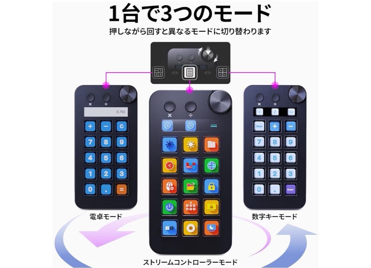 ストリームコントローラーデック ショートカットキーボード 左手