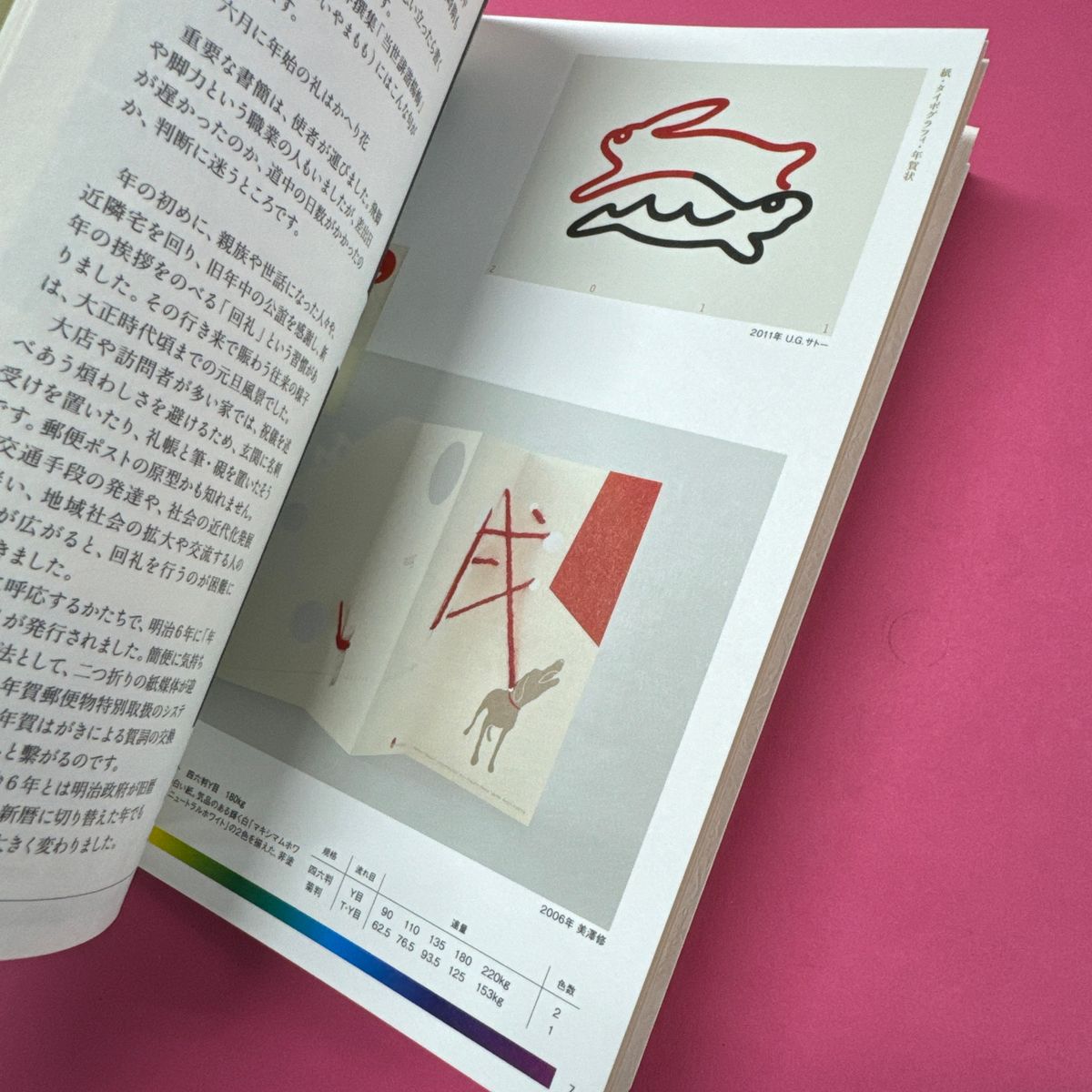 2013−2017年・デザイン】タイポグラフィックス・ティー／Typographics