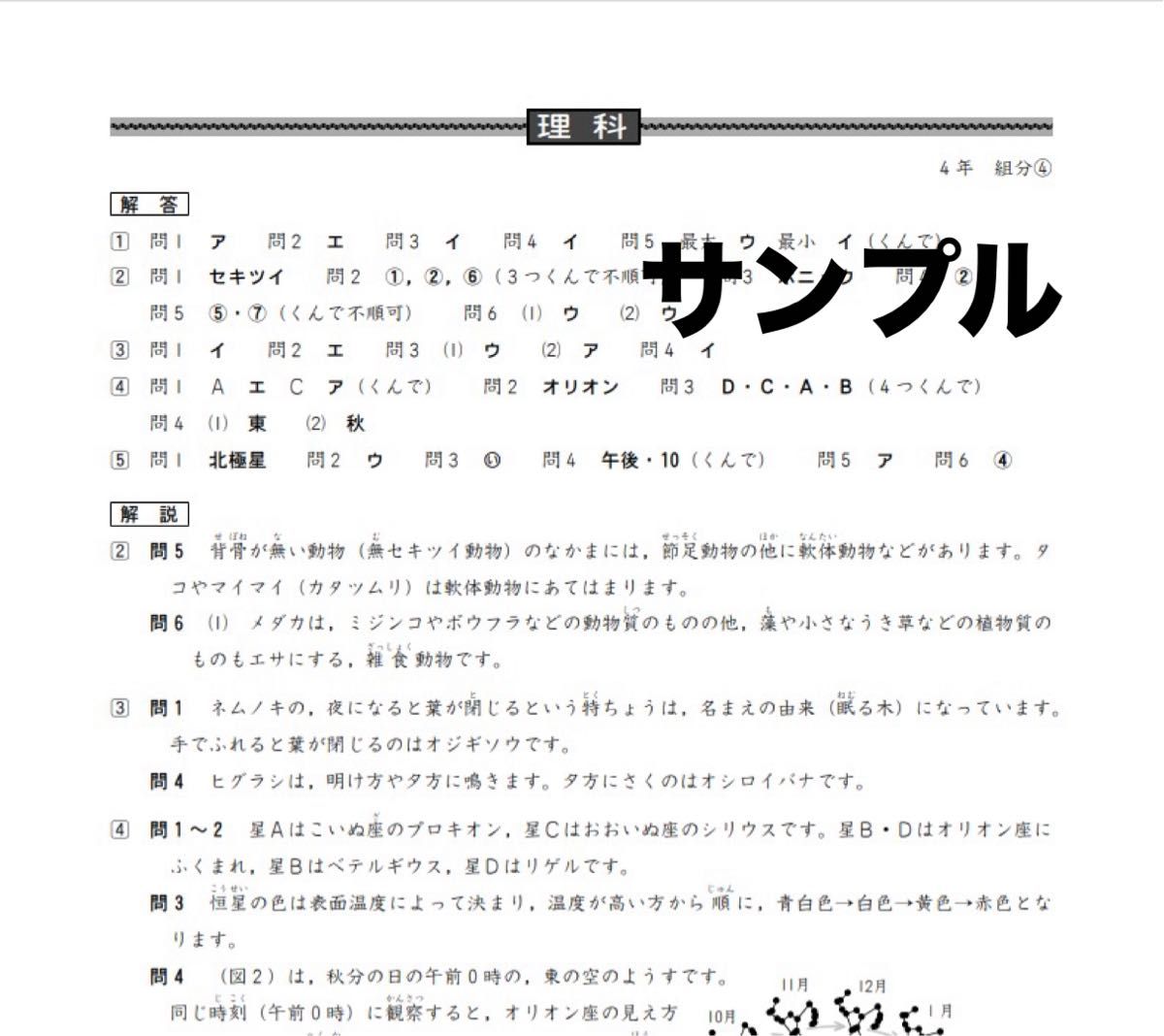四谷大塚 組分けテスト 4年生 3年分 問題・解答／解説集 早稲アカ 2024