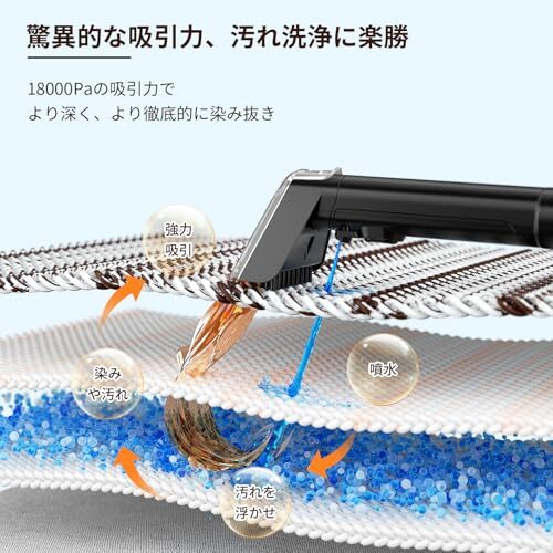 Yadea R3 カーペットクリーナー18000Pa 超強吸引力 カーペット洗浄機