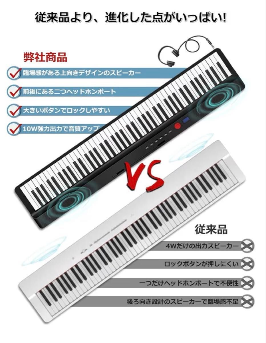 Longeye 電子ピアノ 88鍵盤 FOLD PRO II｜Yahoo!フリマ（旧PayPayフリマ）