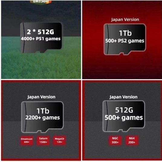 AnbernicRG556日本語ハンドヘルドゲームandroid中華HDD8TB｜Yahoo