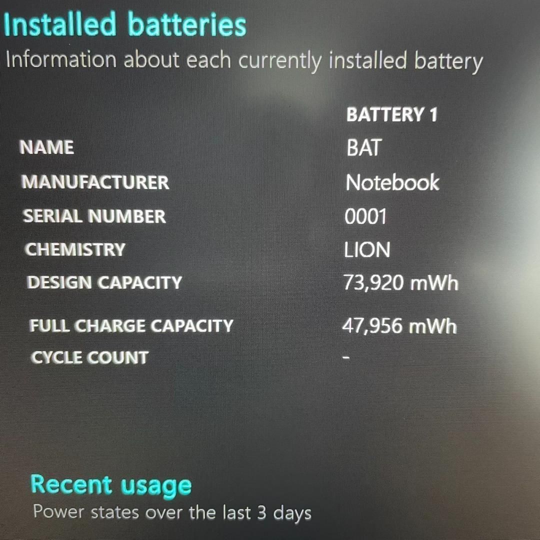 第10世代Corei7 メモリ16GB 14 0インチ Mouse SS2｜Yahoo!フリマ（旧