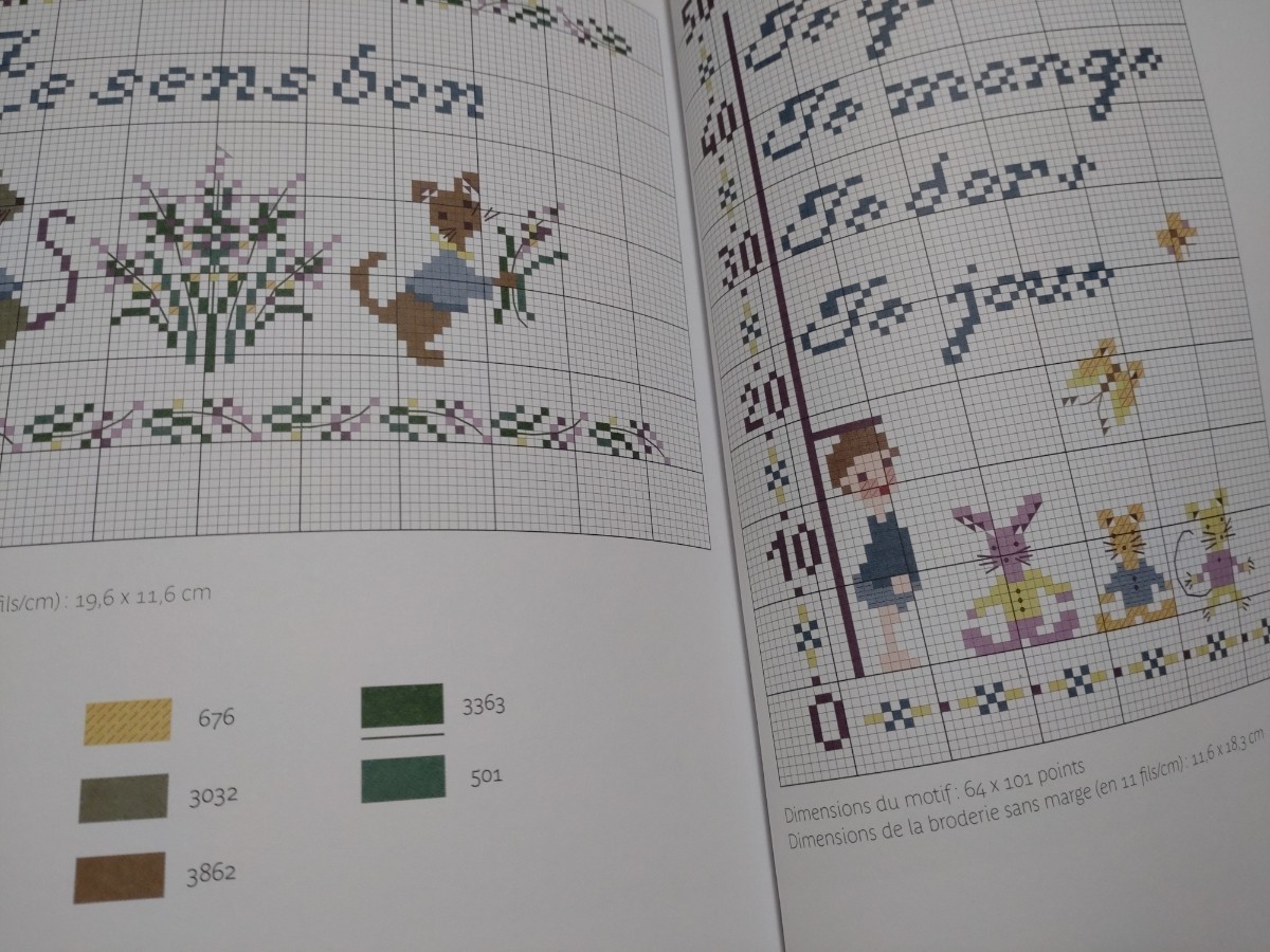 クロスステッチ洋書 サモイロフ クロスステッチ図案集 ペレッテサモイ