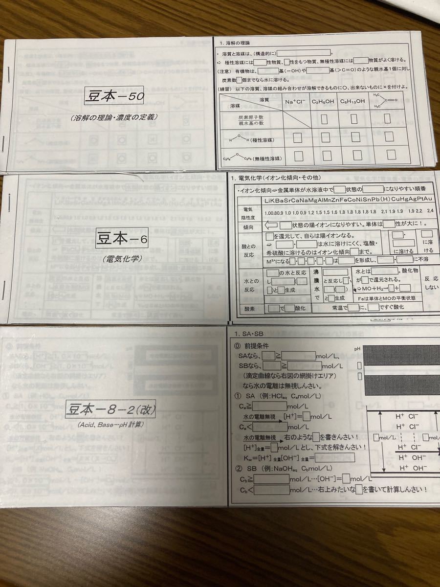 駿台 化学特講I計算問題 山下先生｜Yahoo!フリマ（旧PayPayフリマ）