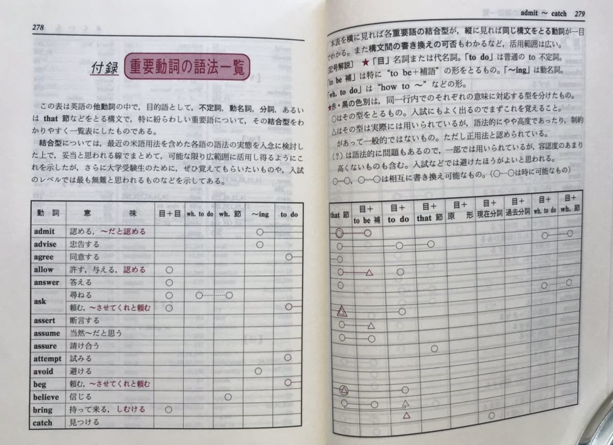 Yahoo!オークション - 大学入試 英語語法の征服 ［改訂版］
