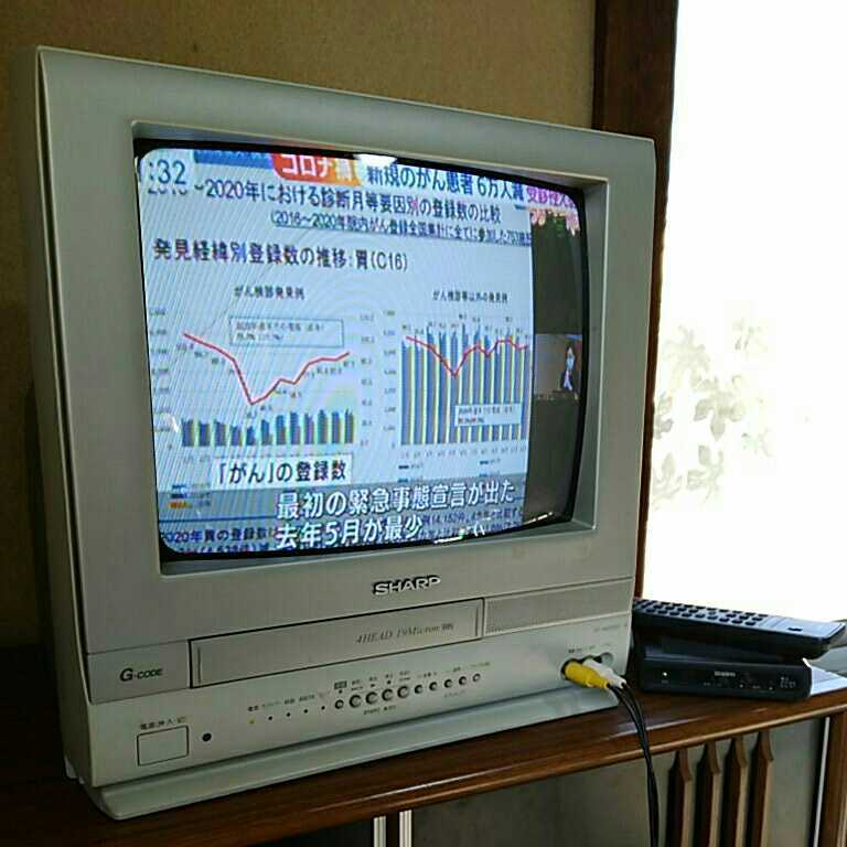送料無料(M7956)SHARP シャープ VT-14GY20 テレビデオ カラーテレビ