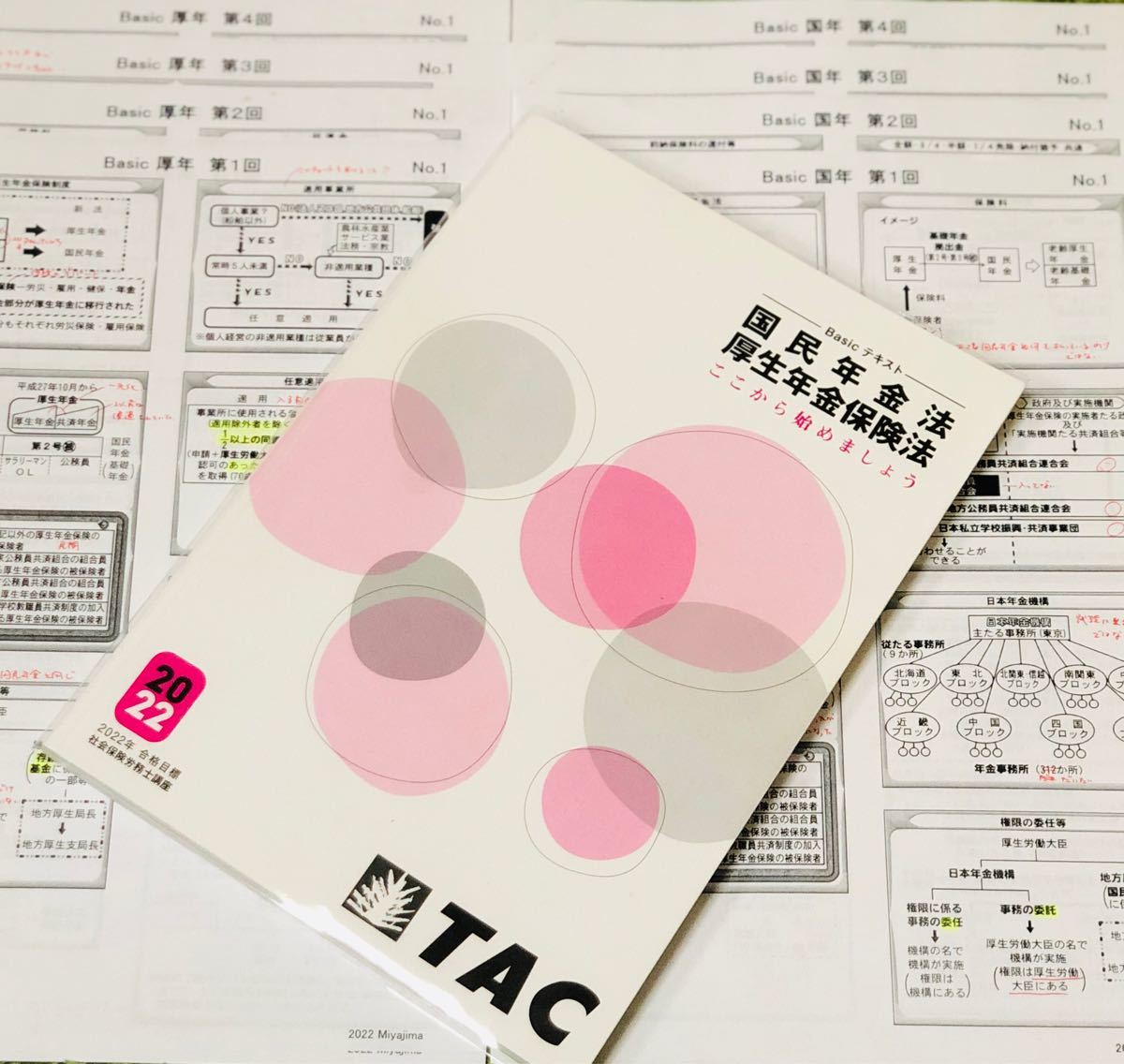 TAC 2022年 社労士 総合本科生Basic講座テキスト・宮島先生のデジボ