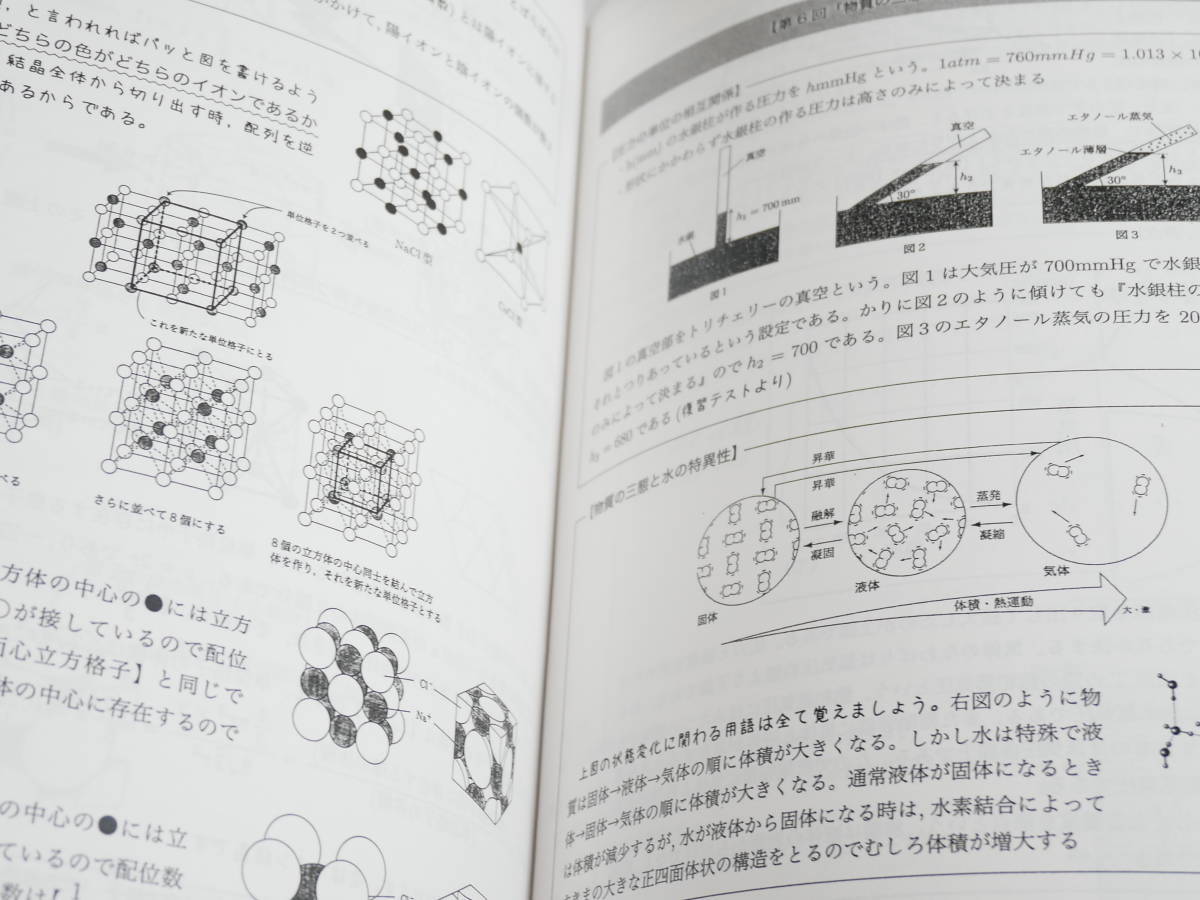 鉄緑会 18年度 高2化学冬期宿題 上位クラス 駿台 河合塾 東進 Z会 SEG