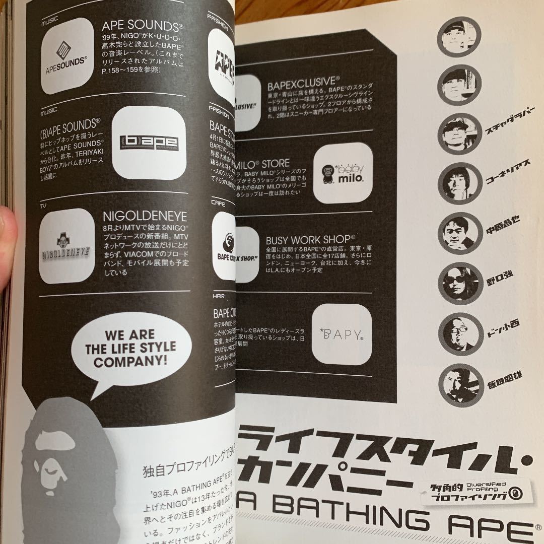 別冊カドカワ 総力特集 NIGO カドカワムック／KADOKAWAA