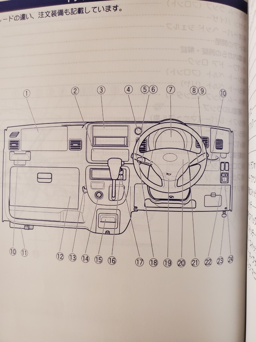 ダイハツ ハイゼットカーゴ 取扱説明書 印刷2011年(平成23年)10月