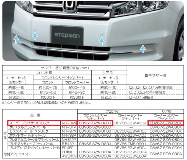 Yahoo!オークション - ステップワゴン(RK)純正 コーナーセンサー フロ