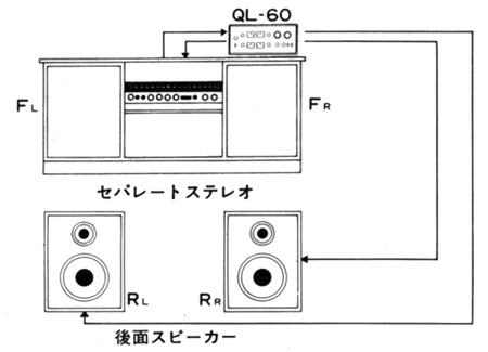 Pioneer of Pioneer QL-60 specifications