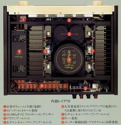 Accuphase E-405の仕様 アキュフェーズ