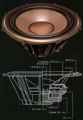 DIATONE スピーカーシステムDS-2000の仕様 ダイヤトーン