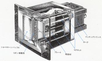 Pioneer PT-R7Aの仕様 パイオニア