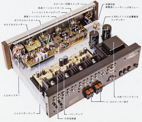 Pioneer SA-710の仕様 パイオニア