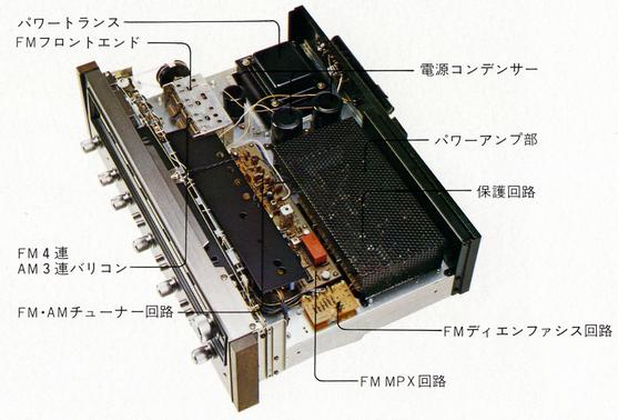 Pioneer SX-717の仕様 パイオニア