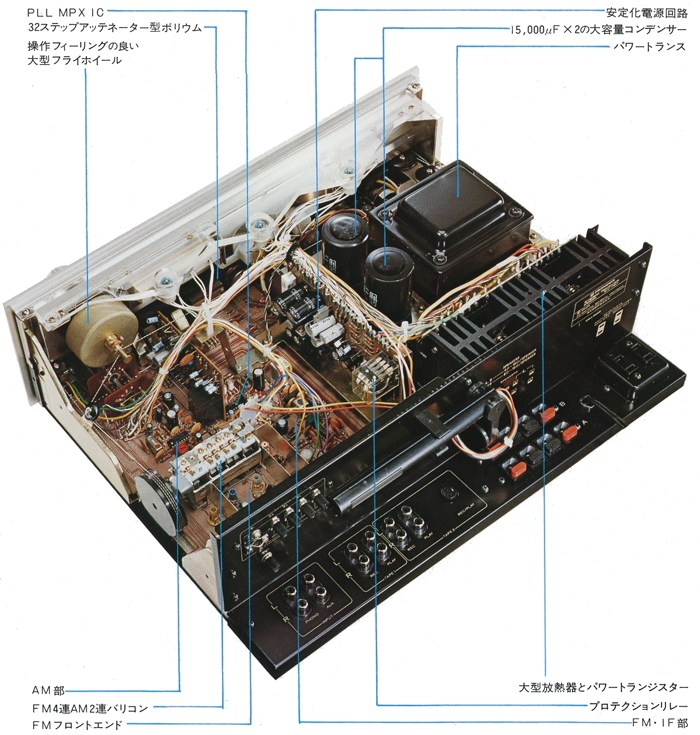 Pioneer SX-757の仕様 パイオニア