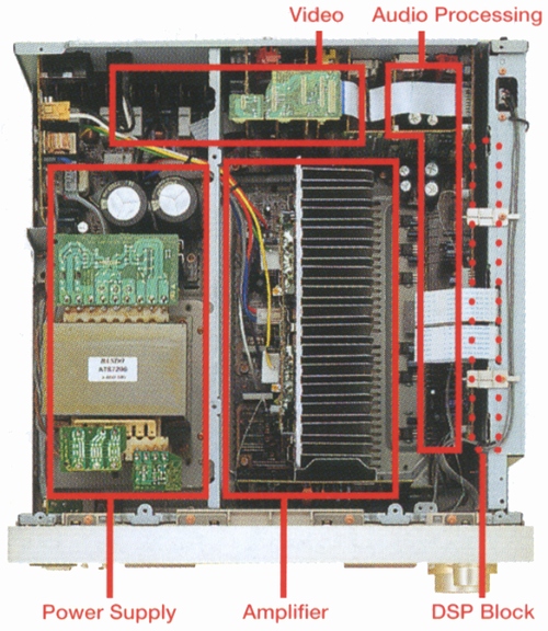 Pioneer VSA-D7EXの仕様 パイオニア
