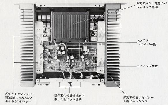 SONY TA-N86の仕様 ソニー