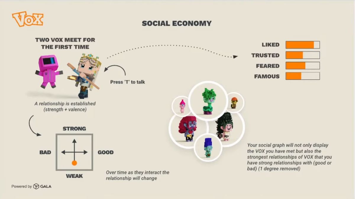 シムシティ」「シムズ」シリーズの生みの親ウィル・ライト氏の最新作