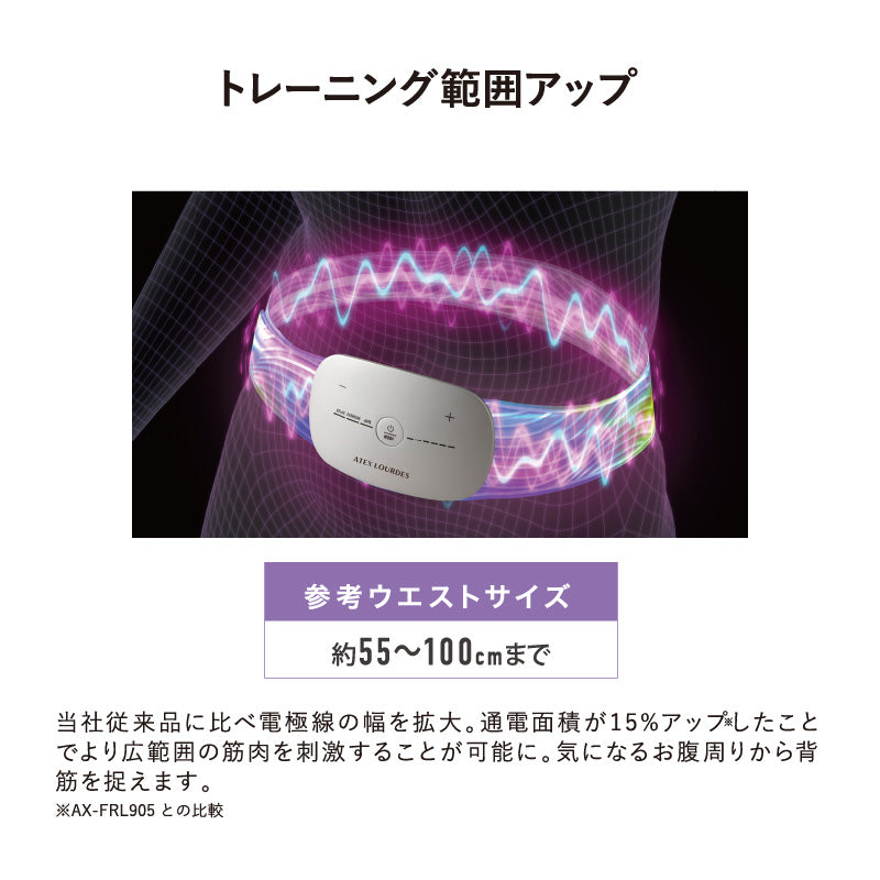 EMSベルト ネクサ AX-FR921 – アテックスダイレクト