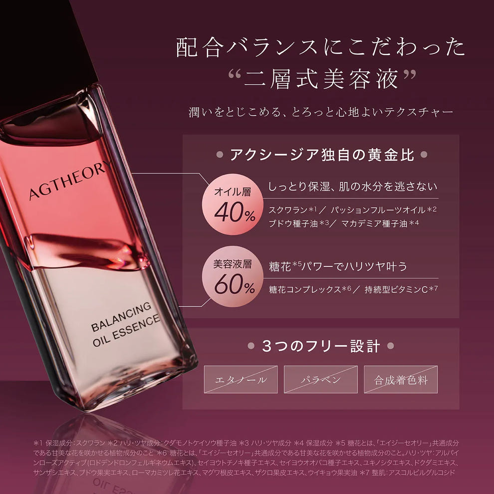 美容液｜エイジーセオリー バランシングオイルエッセンス 30mL