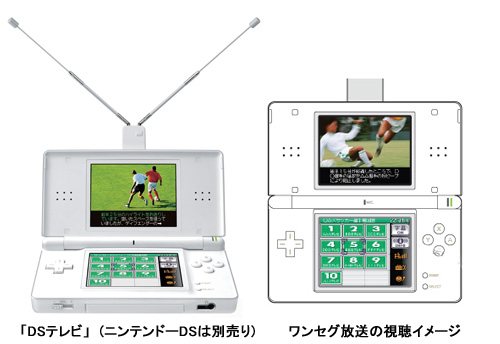 任天堂、ニンテンドーDS向けワンセグ受信アダプタ、6800円で11月20日