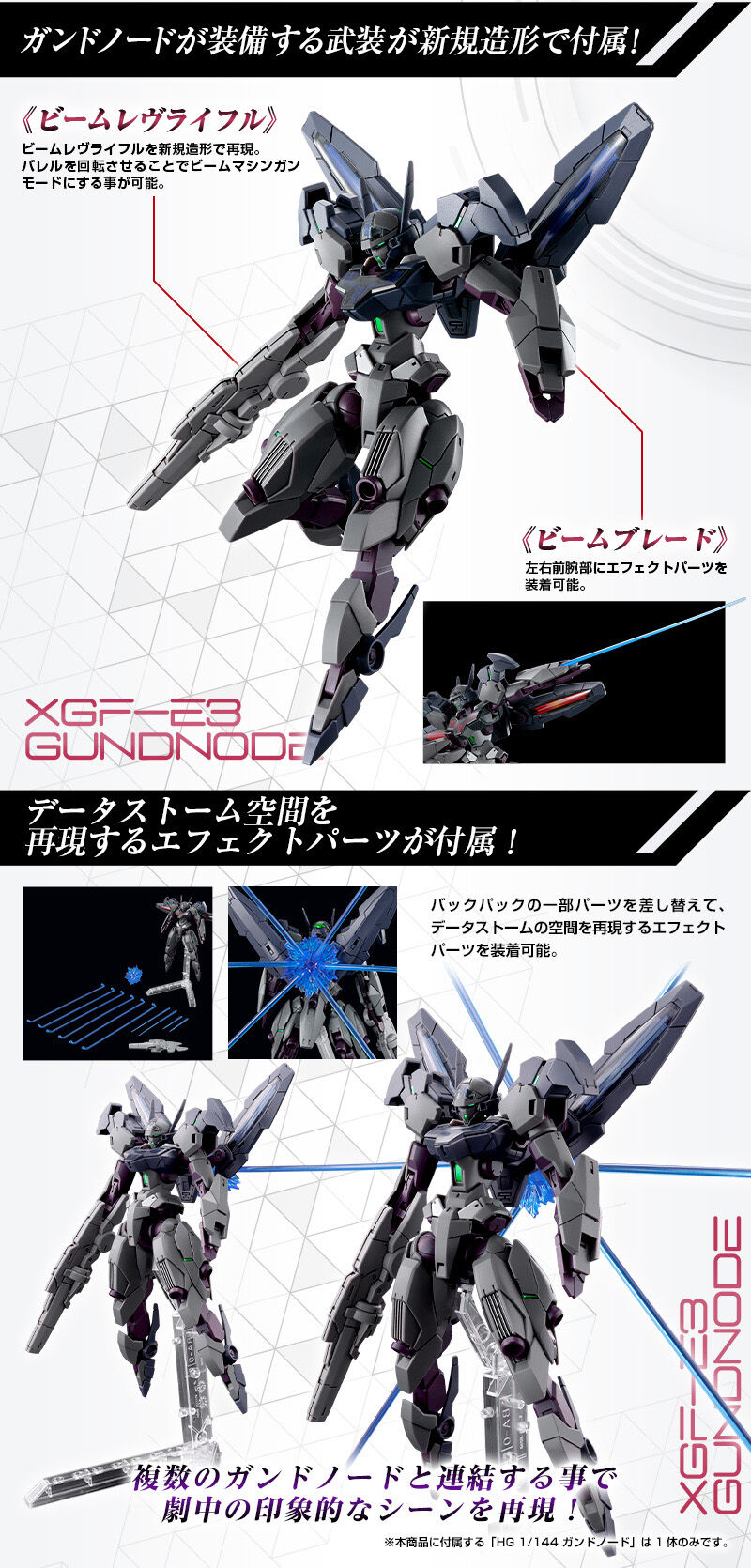 HG 1/144 ガンドノード｜プレミアムバンダイ｜バンダイナムコ