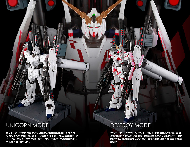 PG 1/60 RX-0 ユニコーンガンダム用 FA拡張ユニット｜プレミアム