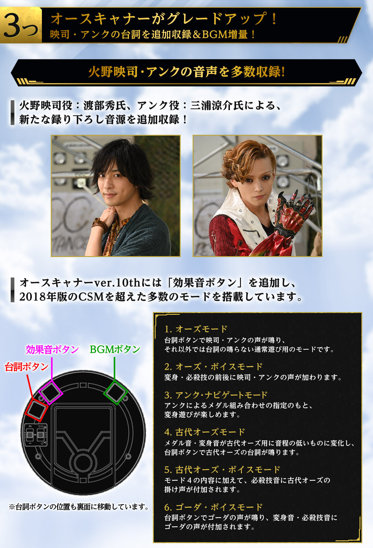 抽選販売】CSMオースキャナーver.10th | 仮面ライダーオーズ/OOO