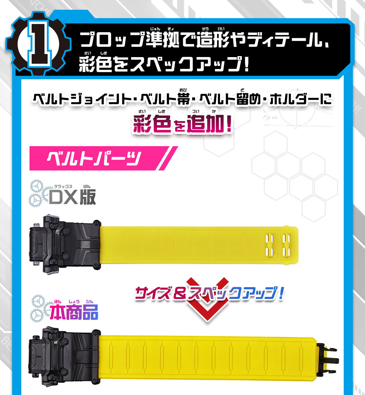 DXビルドドライバー ハイスペックベルト帯＆フルボトルホルダー | 仮面