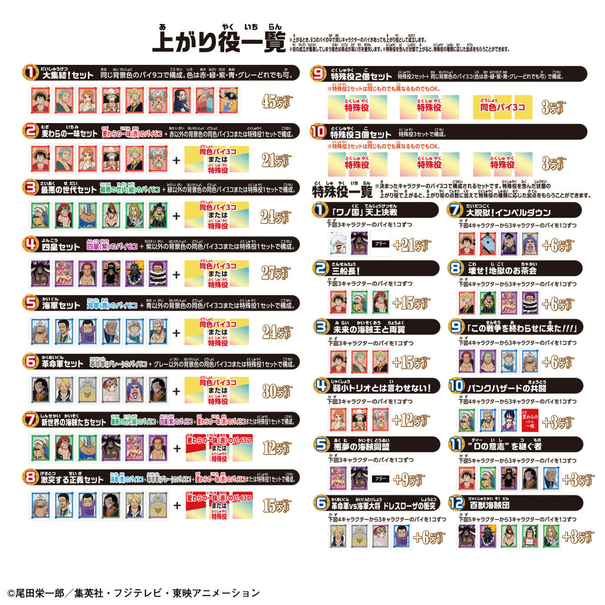 ドンジャラNEO ONE PIECE | ドンジャラ｜バンダイ公式サイト