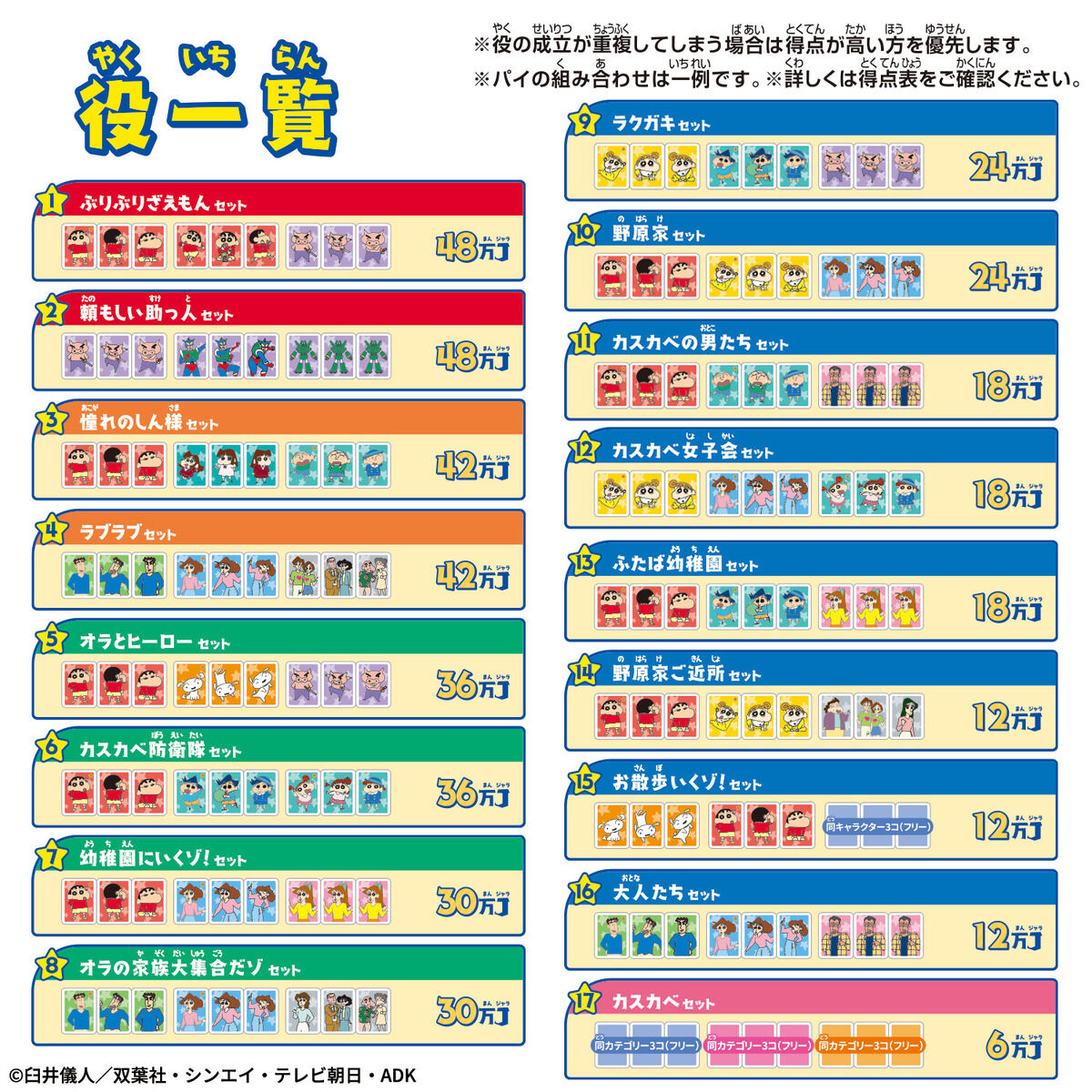 ドンジャラNEO クレヨンしんちゃん | バンダイ ゲーム＆バラエティトイ