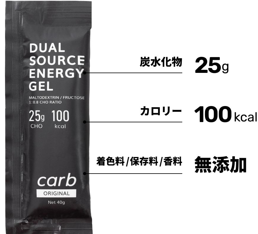 定期便｜デュアルソースエナジージェル 16個セット | carb エナジー