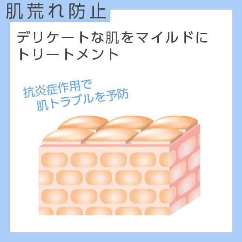 美白】日焼け止め[医薬部外品]｜Culubell（クリューベル）プラチナCL