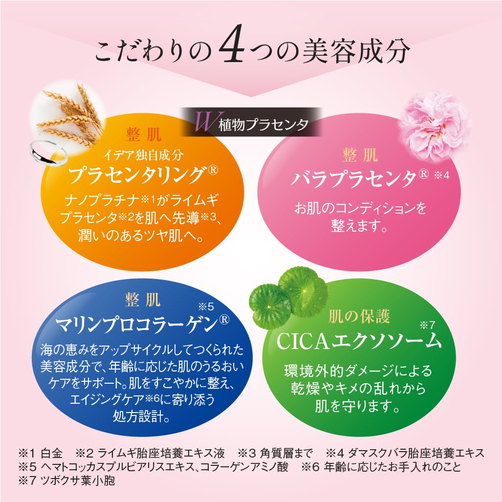 PCエクストラ エッセンス 33mL | ideabeauty -イデアビューティ-