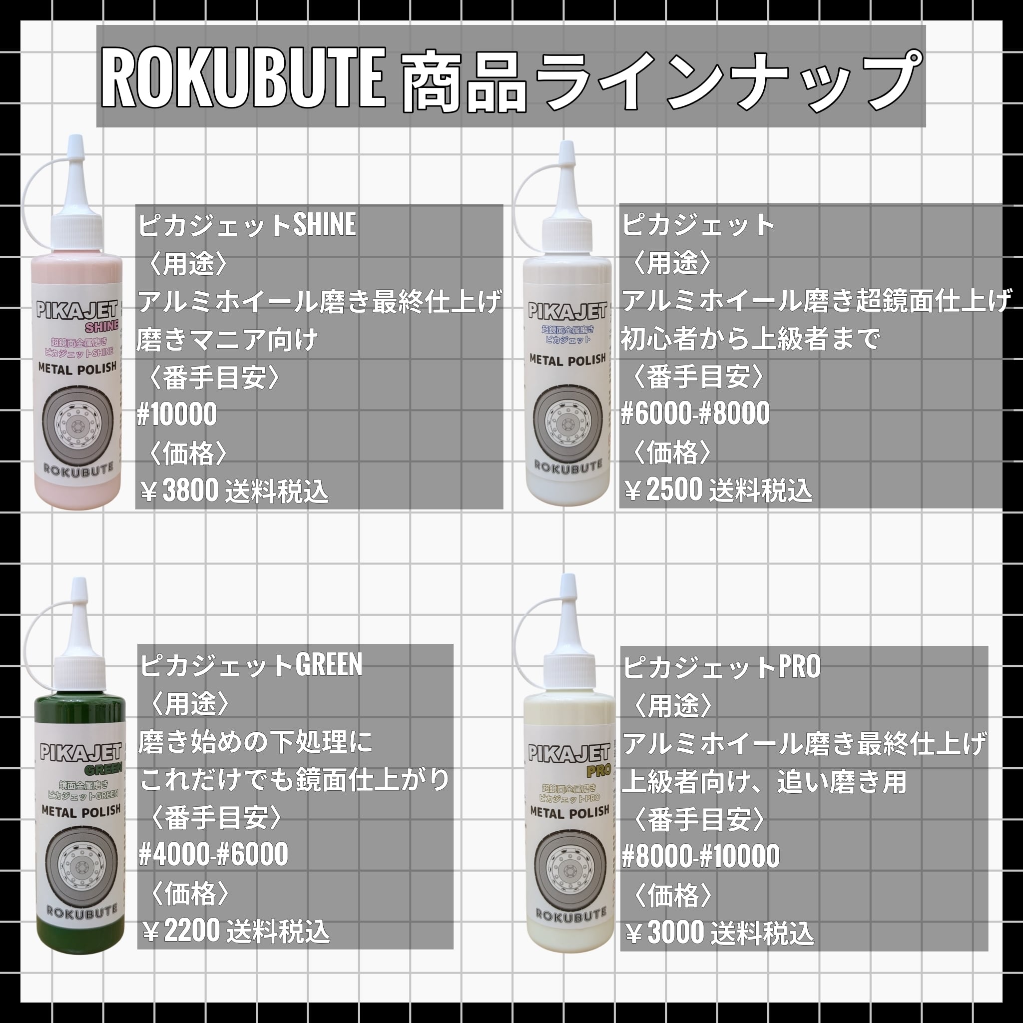 ピカジェットPRO超鏡面金属磨き剤200ml | Pay ID