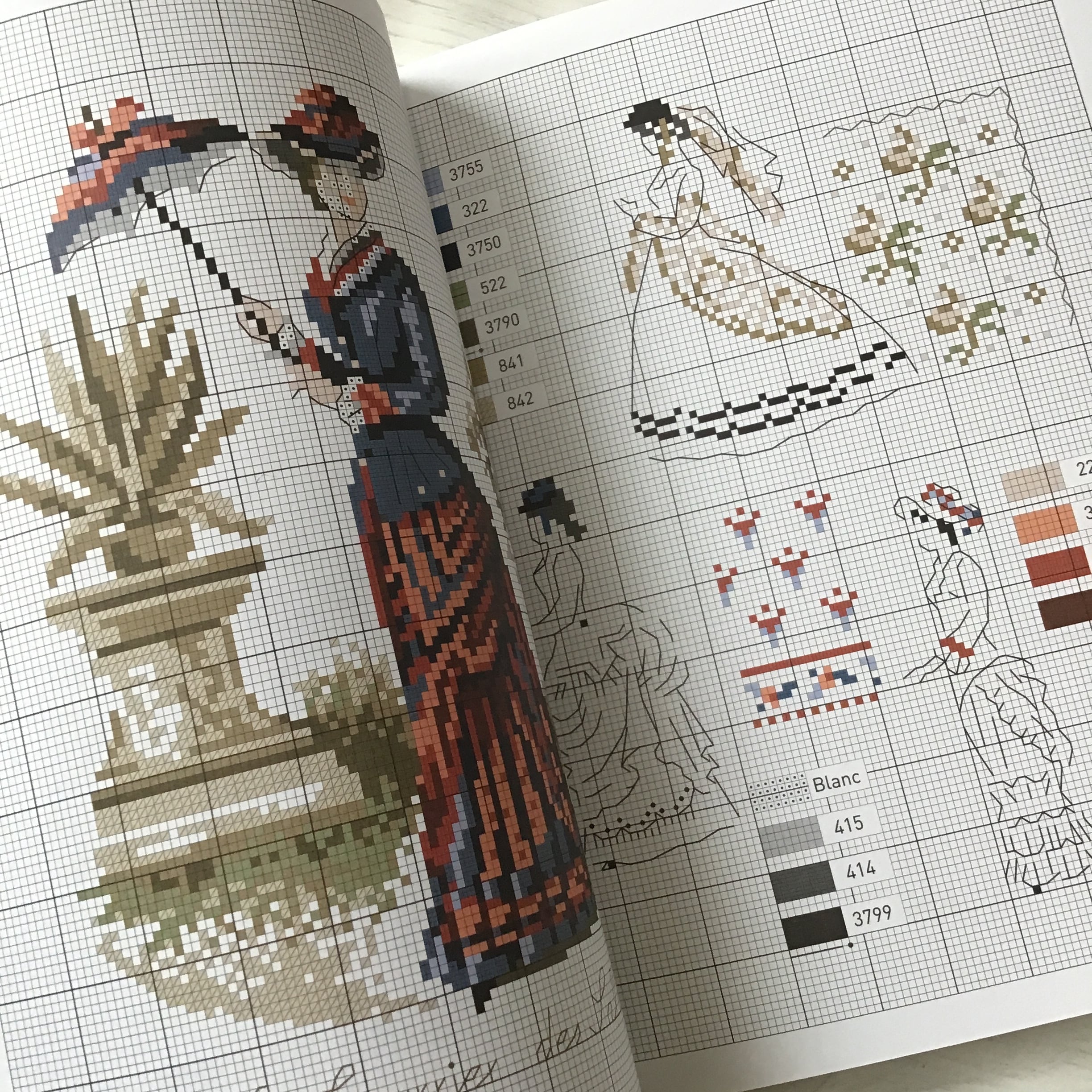 Gravures de mode ヴェロニク・アンジャンジェ ファッションモチーフ