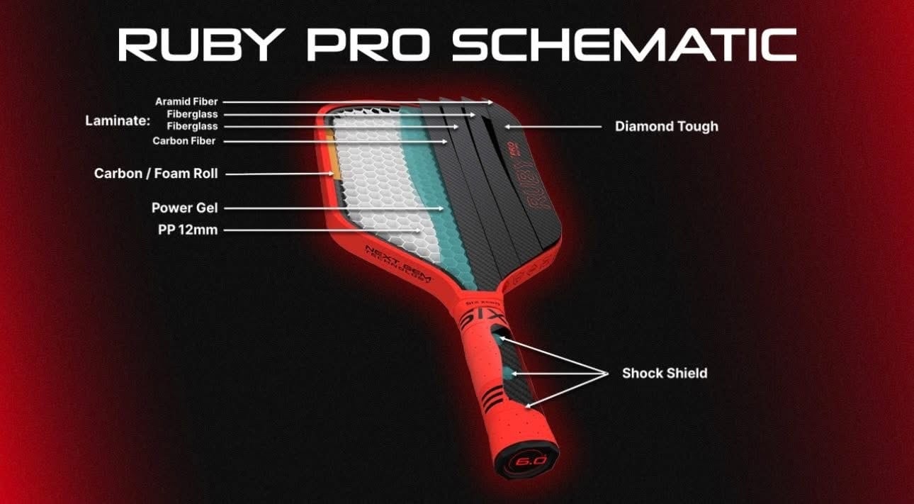 SIXZERO Ruby Pro RUBINE 14mm ピックルボールパドル | SANNO SPORTS