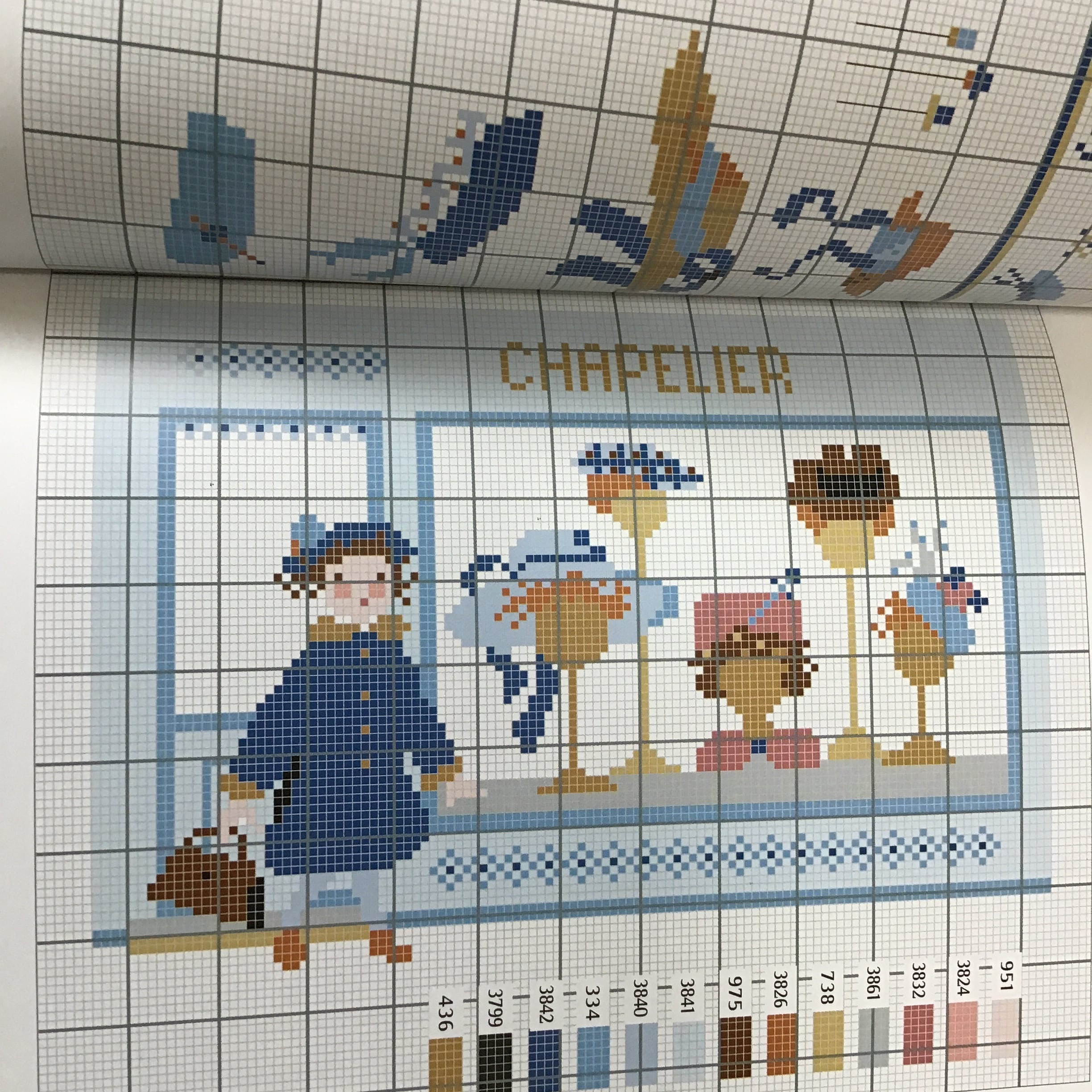 Petits metiers ペレッテ・サモイロフ 色々な職業のモチーフ クロス