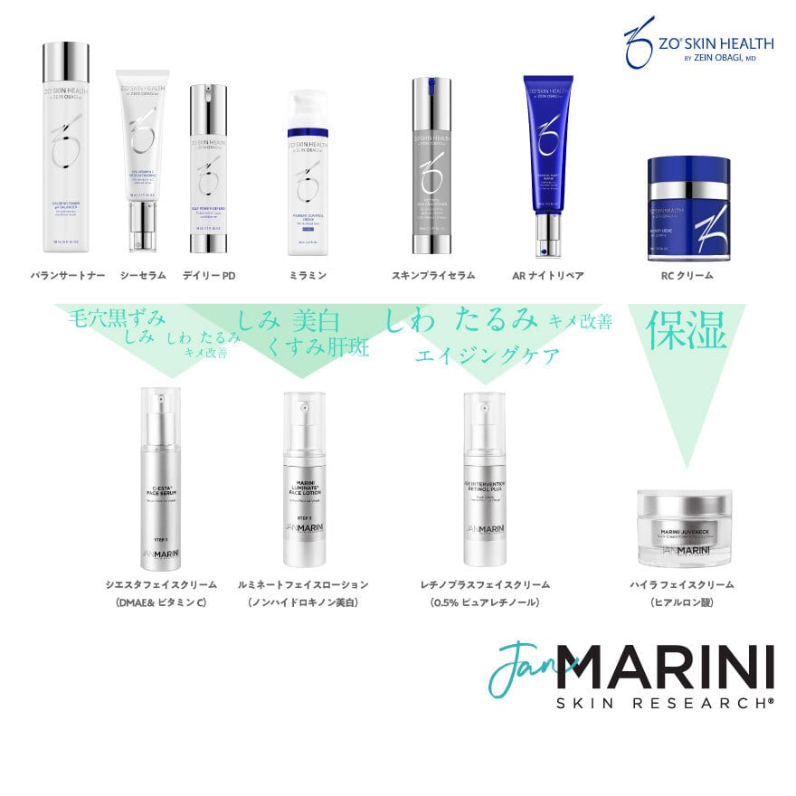 ハイラ フェイスクリーム ジャンマリーニ | dr.label