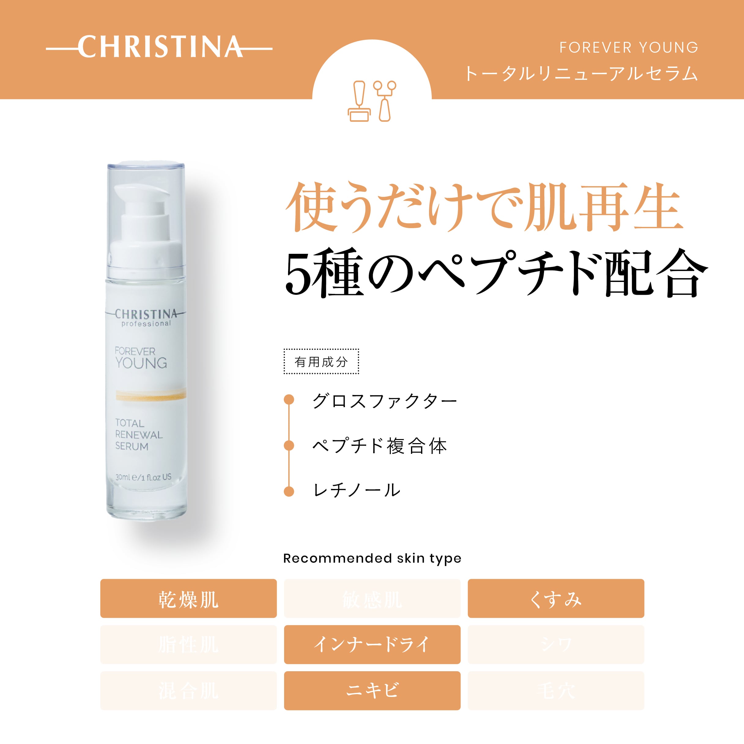 FOREVER YOUNG トータルリニューアルセラム | SALON DÉ C｜CHRISTINA